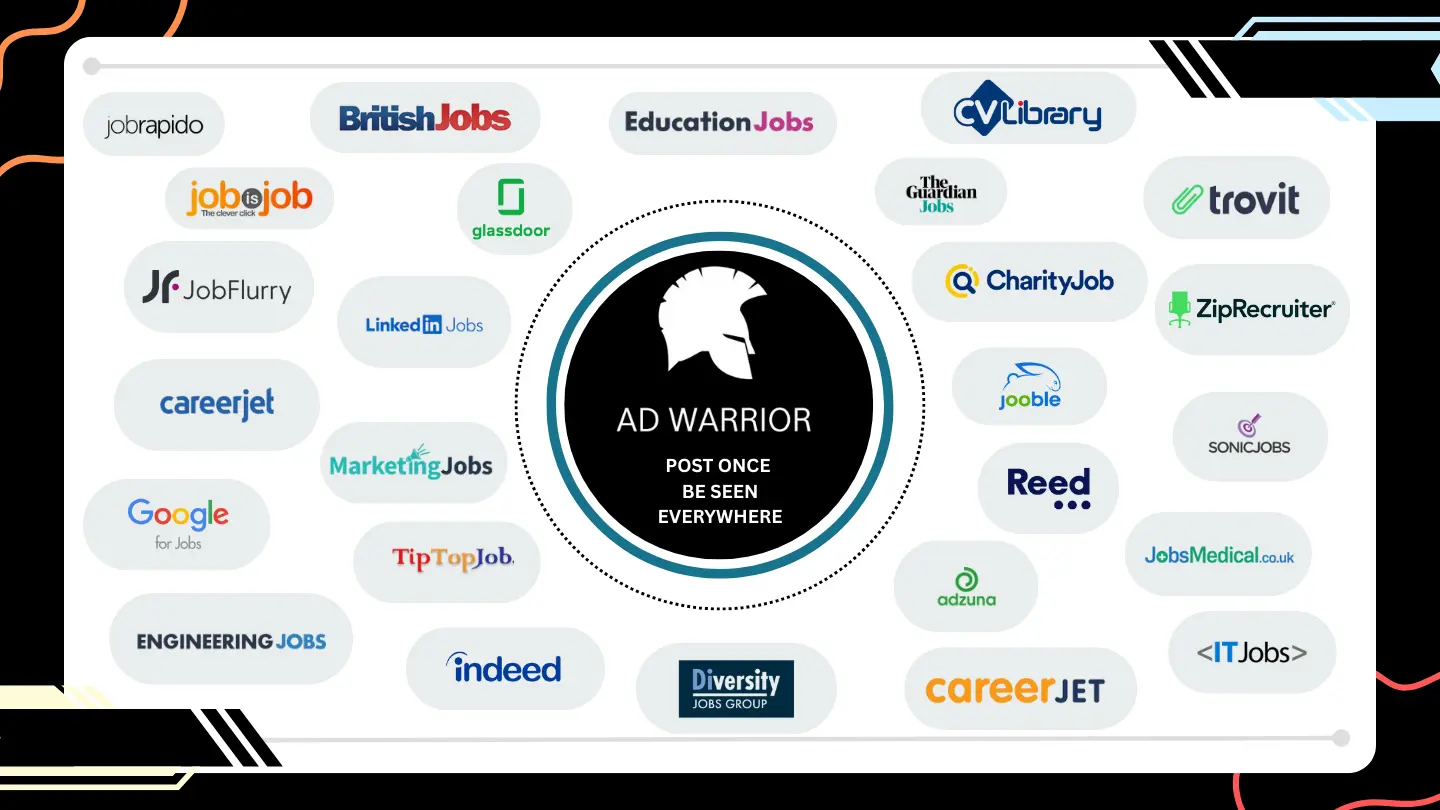 Ad Warrior Job Board Logos